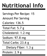 Nutrition Facts Cookies