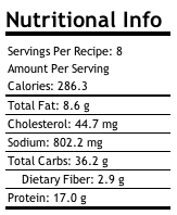 Nutrition Nutrition