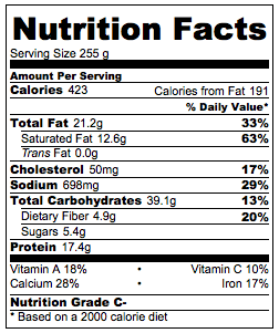 Nutrition Mushrooms