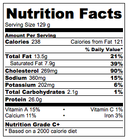 Nutrition Butter Shrimp