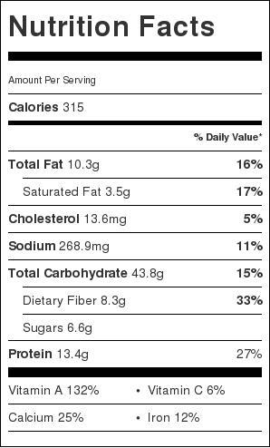 Nutrition for Grilled Sweet Potato Nachos