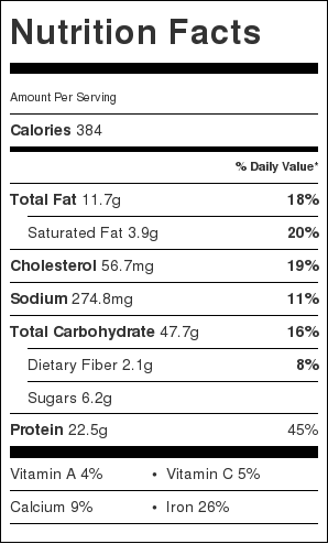 Nutrition for Beef Biryani