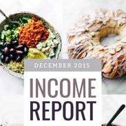 A picture of Traffic and Income Report – December 2015