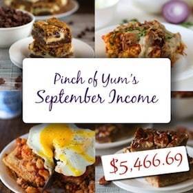 Food Blog Income Report - September
