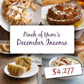 Making Money from a Food Blog - December