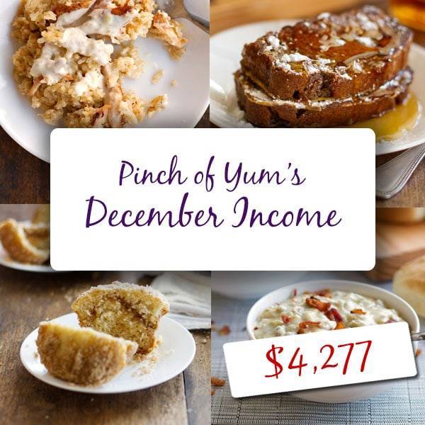 Creating an Income from a Food Blog - December Income.