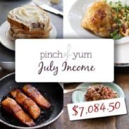 July Traffic and Income Report