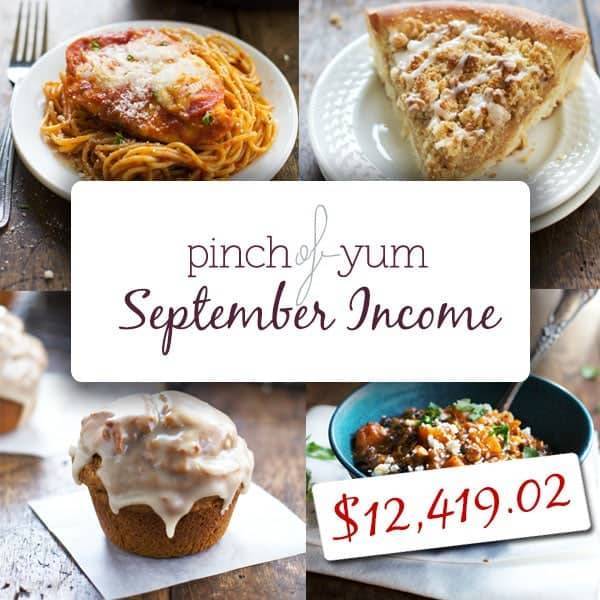 September Blog Traffic and Income Report
