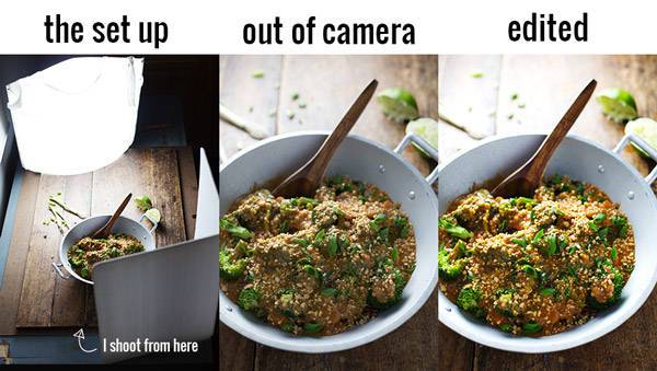 best lighting for food photography