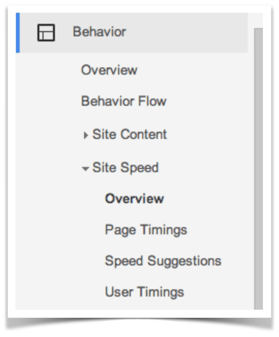 Behavior - Site Speed - Overview.