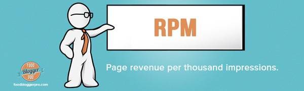 RPM page revenue.