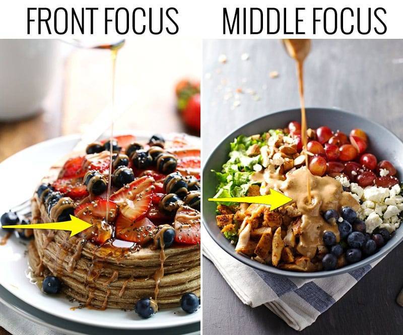 Front focus vs middle focus.