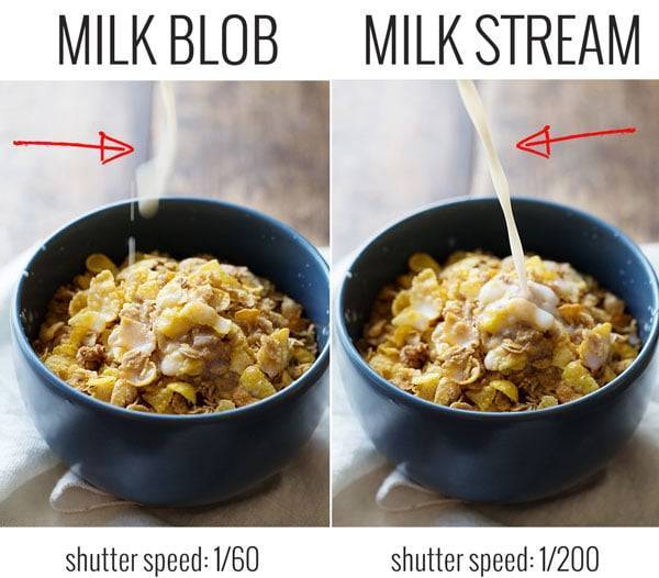 Milk blob vs milk stream.