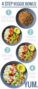 Rainbow Veggie Bowls with Jalapeño Ranch Recipe - Pinch of Yum