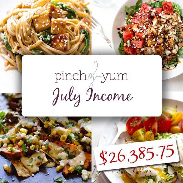 July Income Report collage of images.