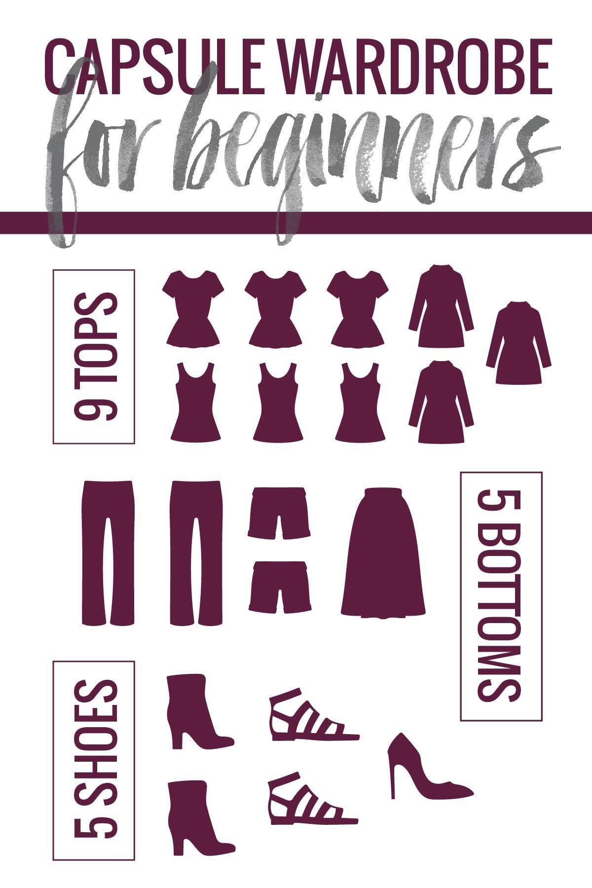 Printable Capsule Wardrobe Checklist - 2023 Calendar Printable