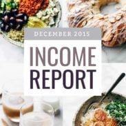 A picture of Traffic and Income Report – December 2015