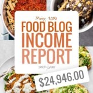 Image of food that says "May Blog Income Report"