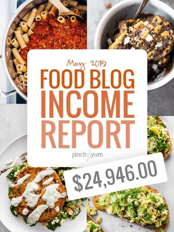 Image of food that says "May Blog Income Report"