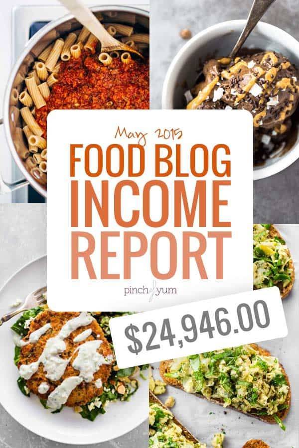 Food blog income report collage.