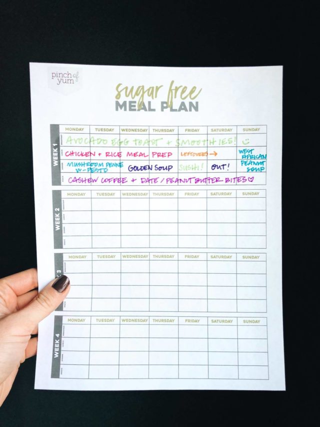 Sugar Free January Meal Planning Guide - Pinch of Yum