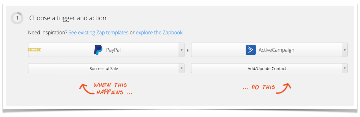 Zapier and ActiveCampaign Example.