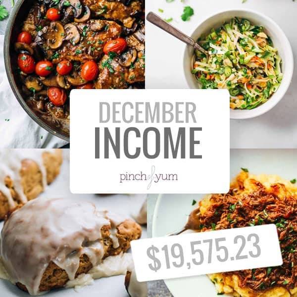 December Traffic and Income collage.