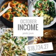October Traffic and Income Report